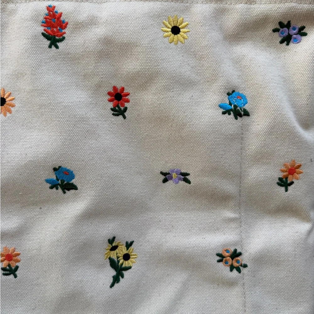 BAGGU: Horizontal Zip Duck Bag - Floral - Picture 3 of 7